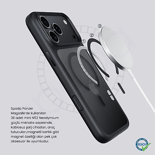 iPhone 17 Pro Max Uyumlu MagSafe Şarj Özellikli Spada Panzer Kılıf - Lacivert